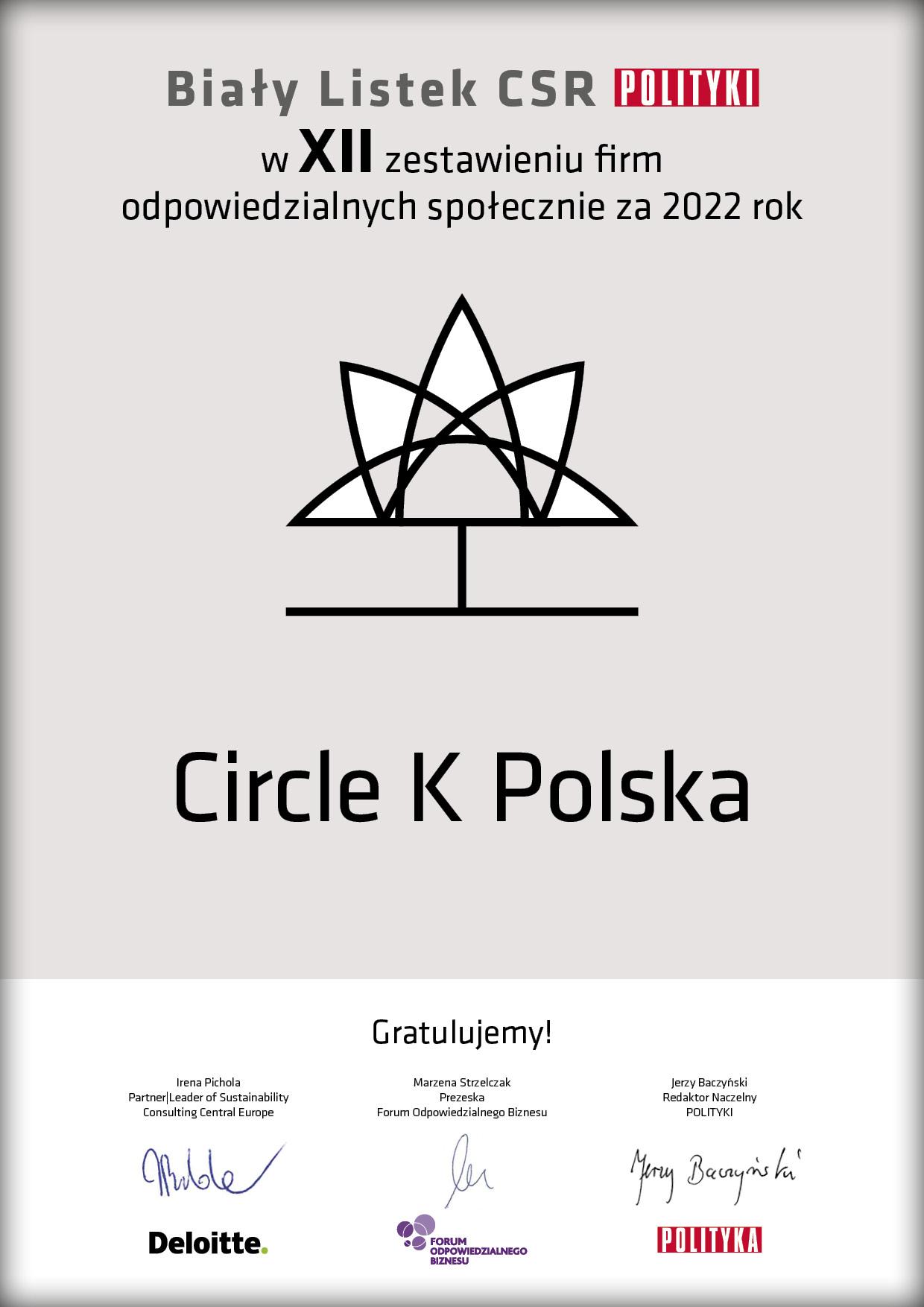 Circle K - "Listki CSR Polityki"